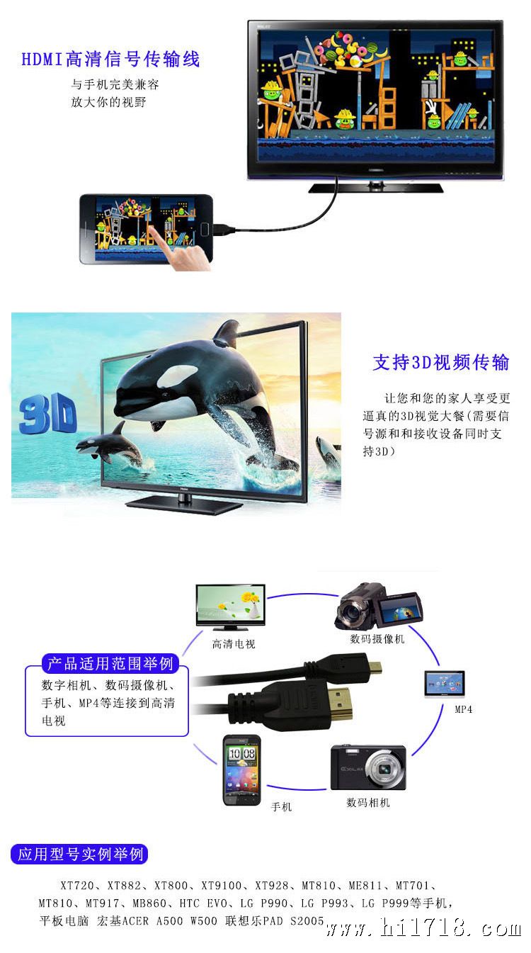 micro HDMI线应用范围