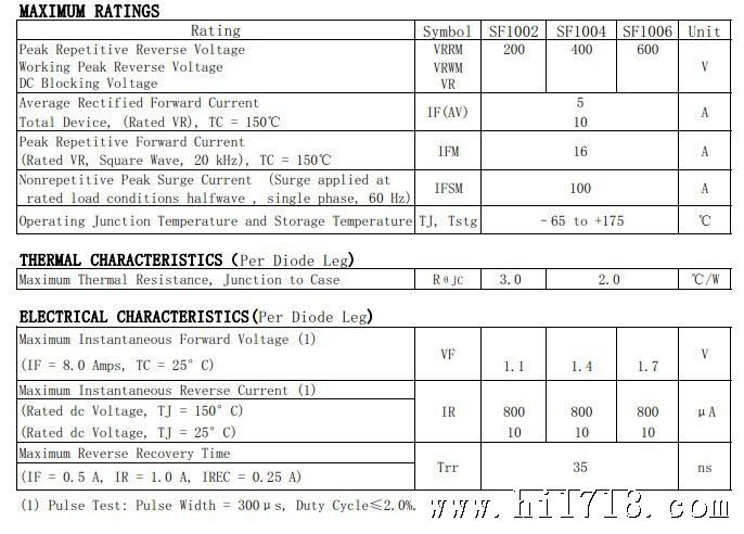 SF1002 THUR SF1006