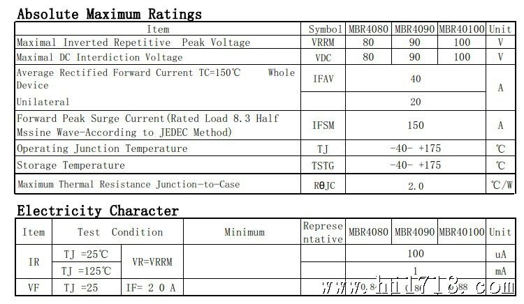 MBR40100PT PD