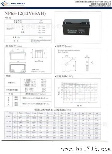 深圳利虎批发12V65AH蓄电池