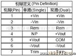 供应模块电源,电源模块,20W系列,宽温宽压高(共28款产品）