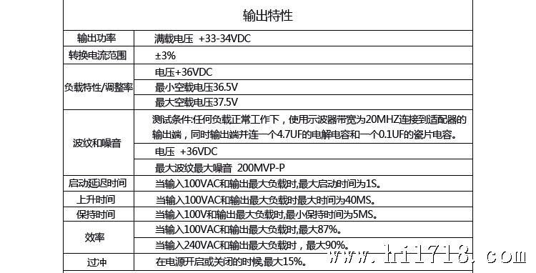 表格_02