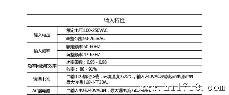 表格_01