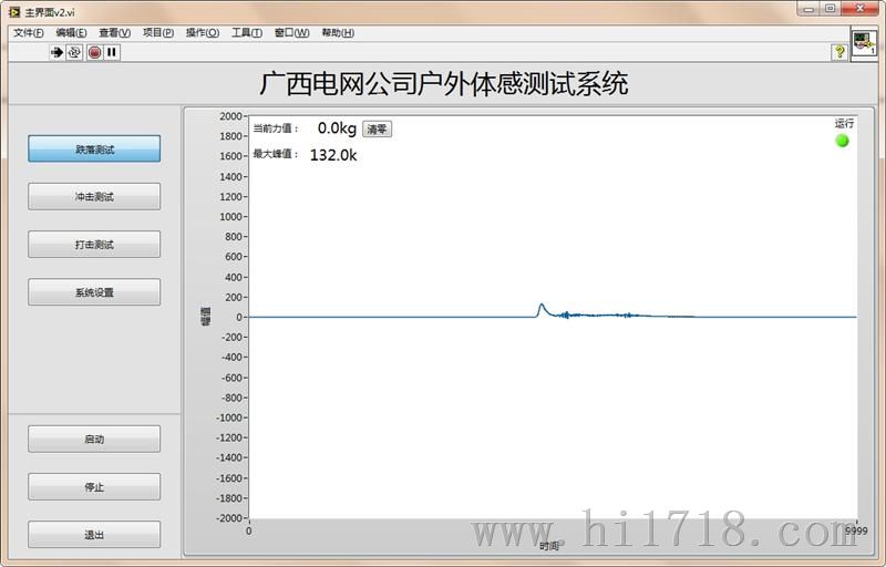 快速打击力测量系统 