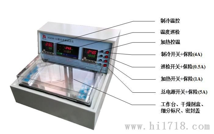  生产-温度成膜试验机