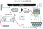 多串口服务器，三合一式4串口转TCPip转换器